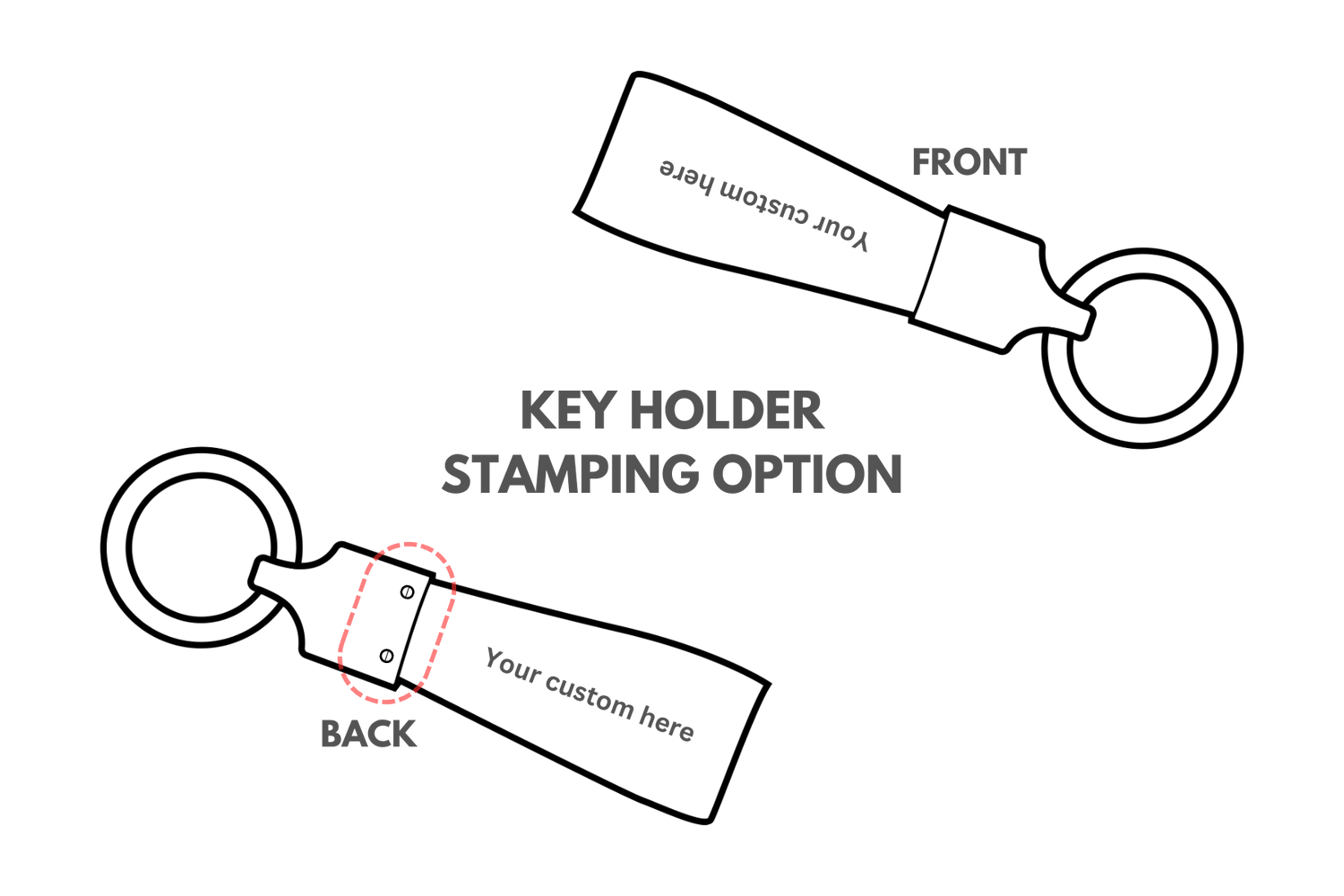 Custom_Stamping_Guide_CARENDY